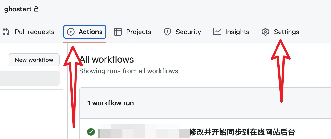 actions workflow